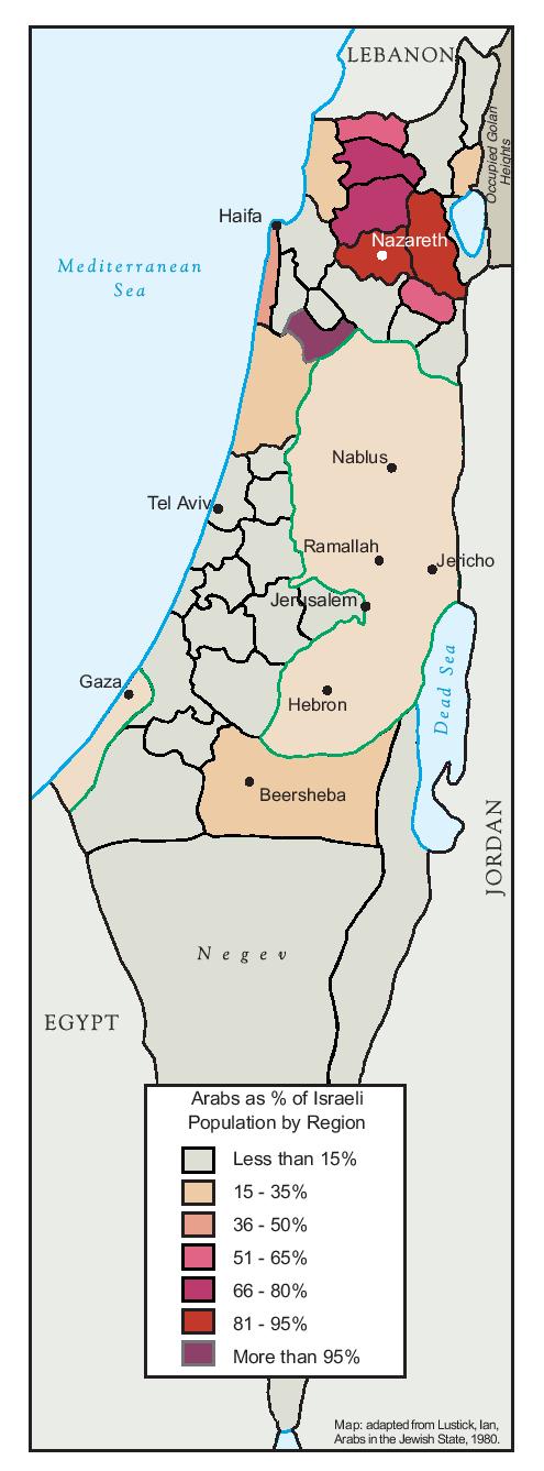 THE PALESTINIANS INSIDE ISRAEL, 1977